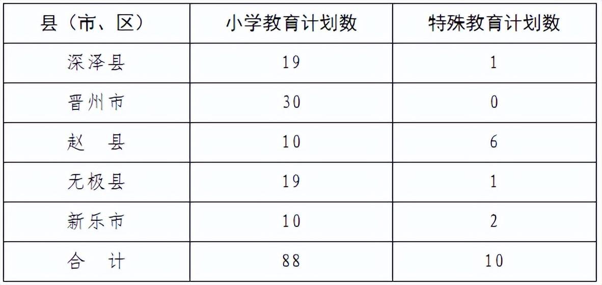 平山限行最新通知解读及影响分析