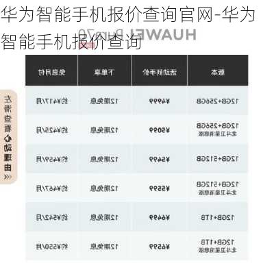 华为官网手机最新价格一览