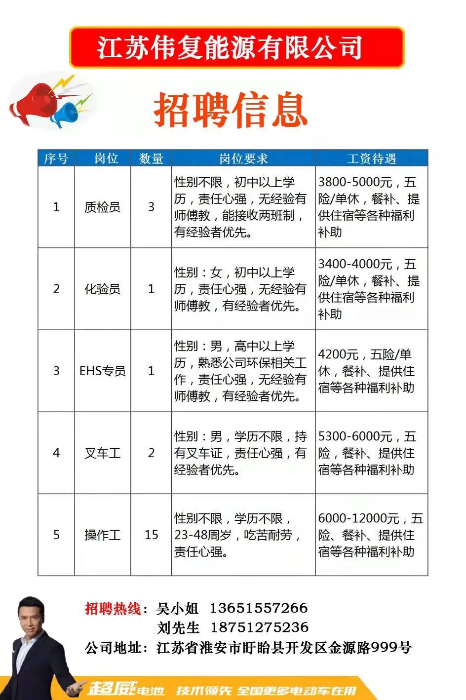 诸暨最新招聘信息汇总