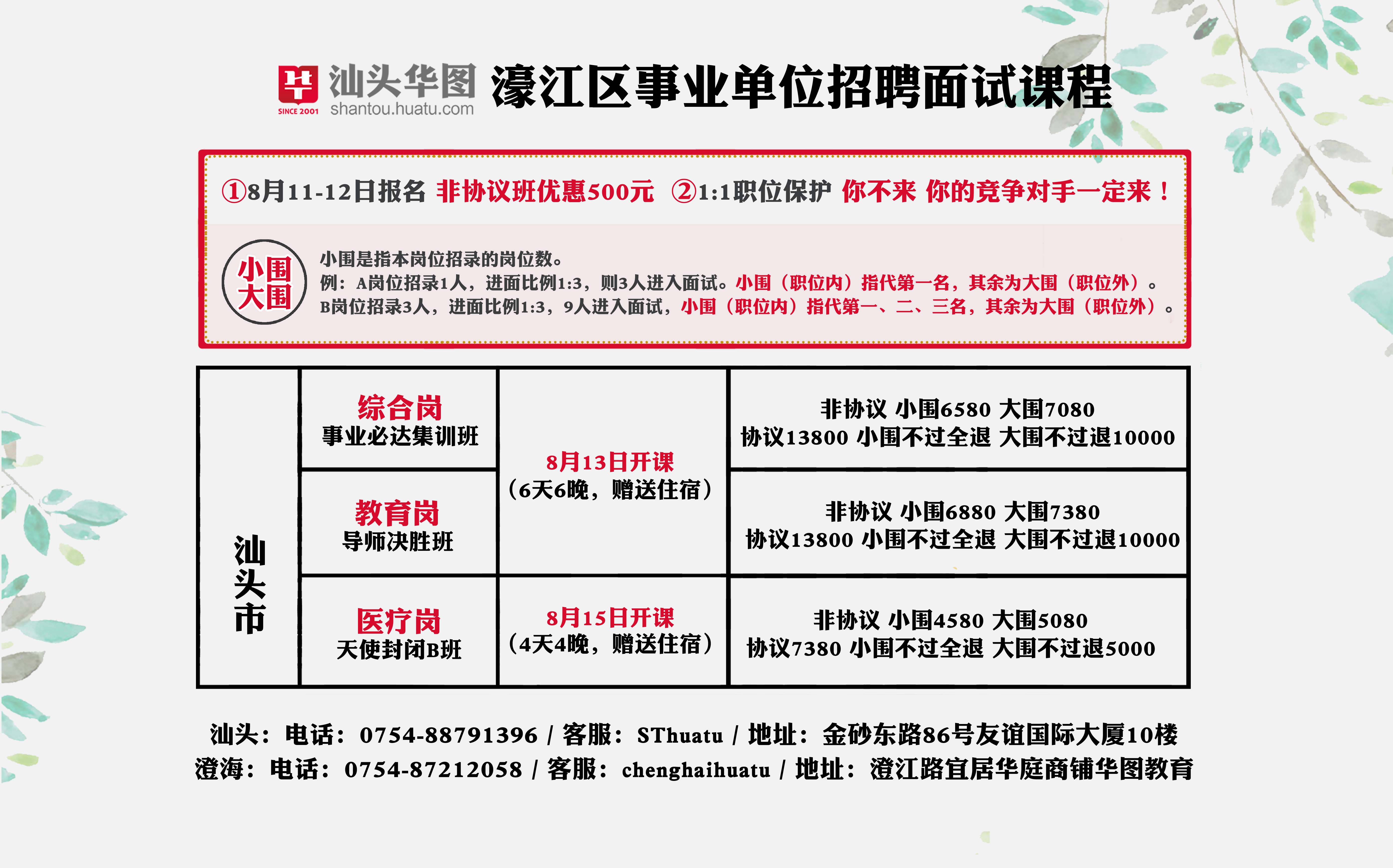 潮州人才网最新招聘动态，职场新机遇探索之旅