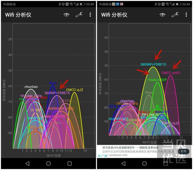 WiFi分析仪最新版深度探索及未来应用展望