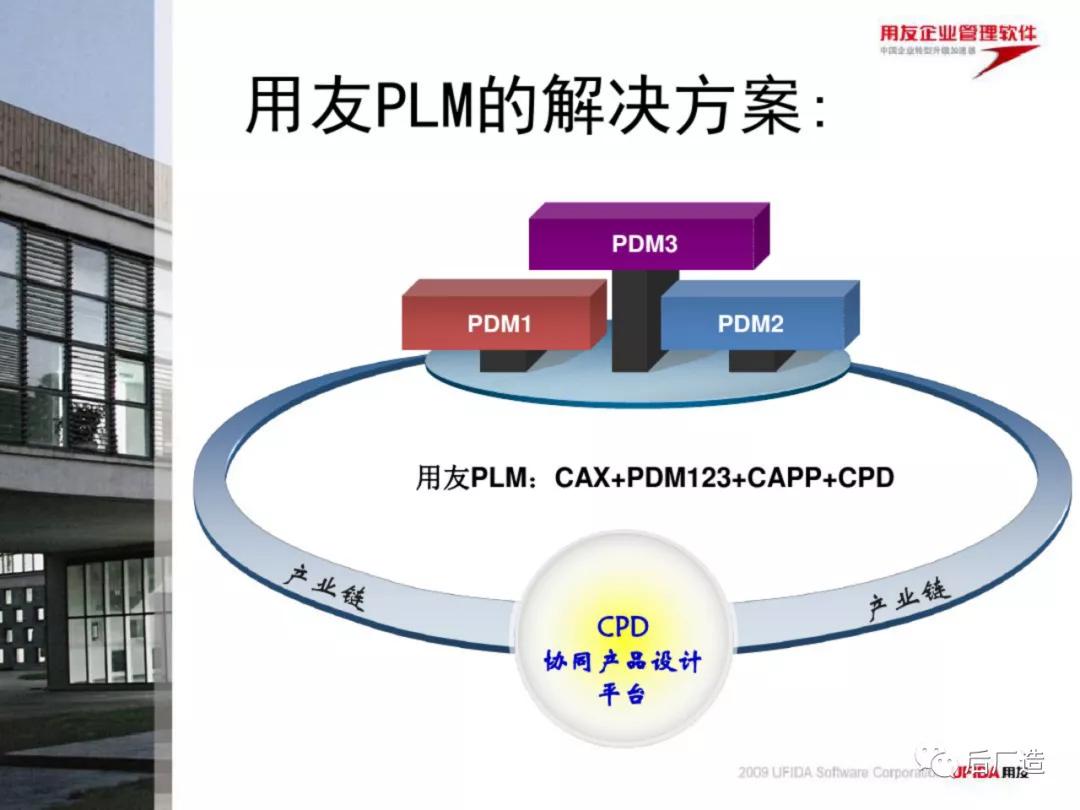 用友最新版软件应用与发展概览