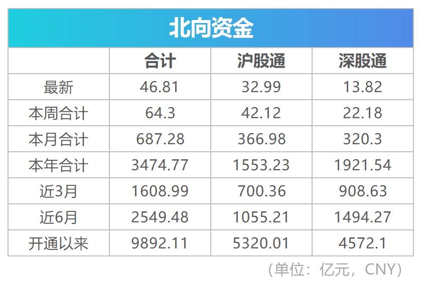 威唐工业最新消息深度解读报告