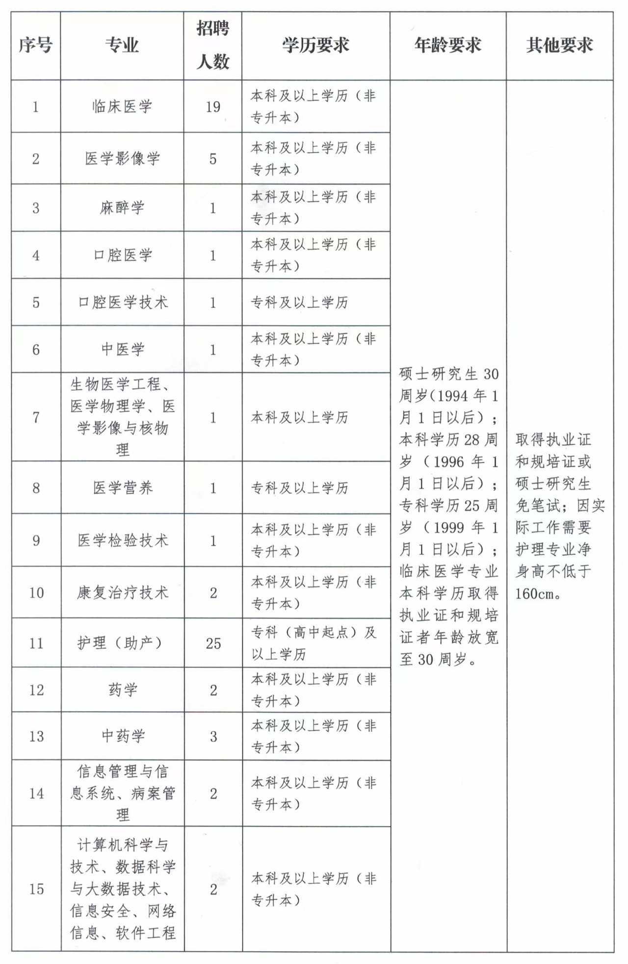 2024年12月2日 第15页