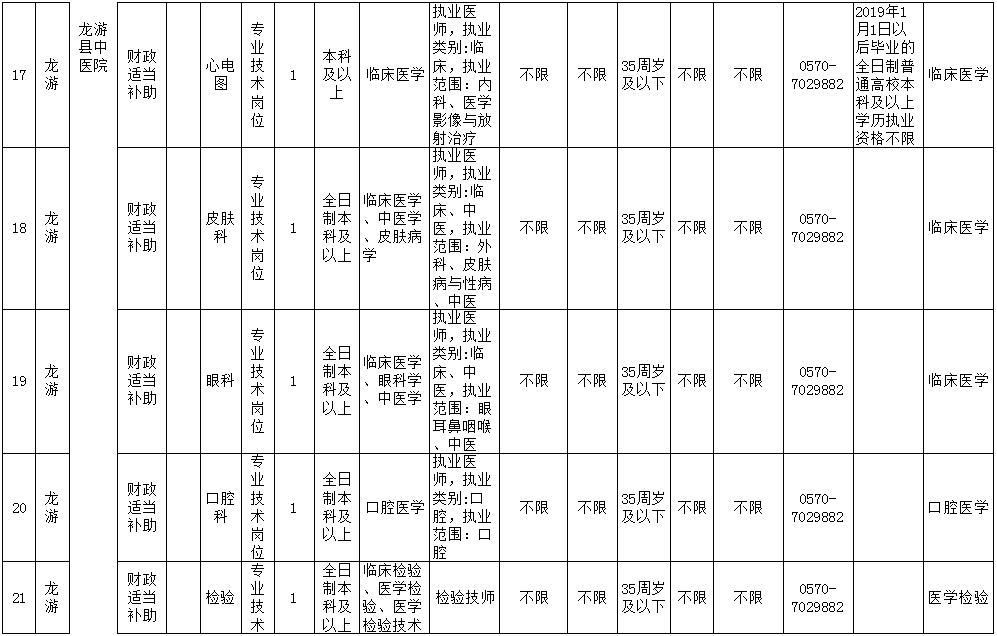 龙游最新招工信息全面解析