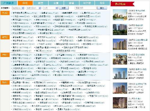 广州最新楼盘网，城市新面貌的门户探索