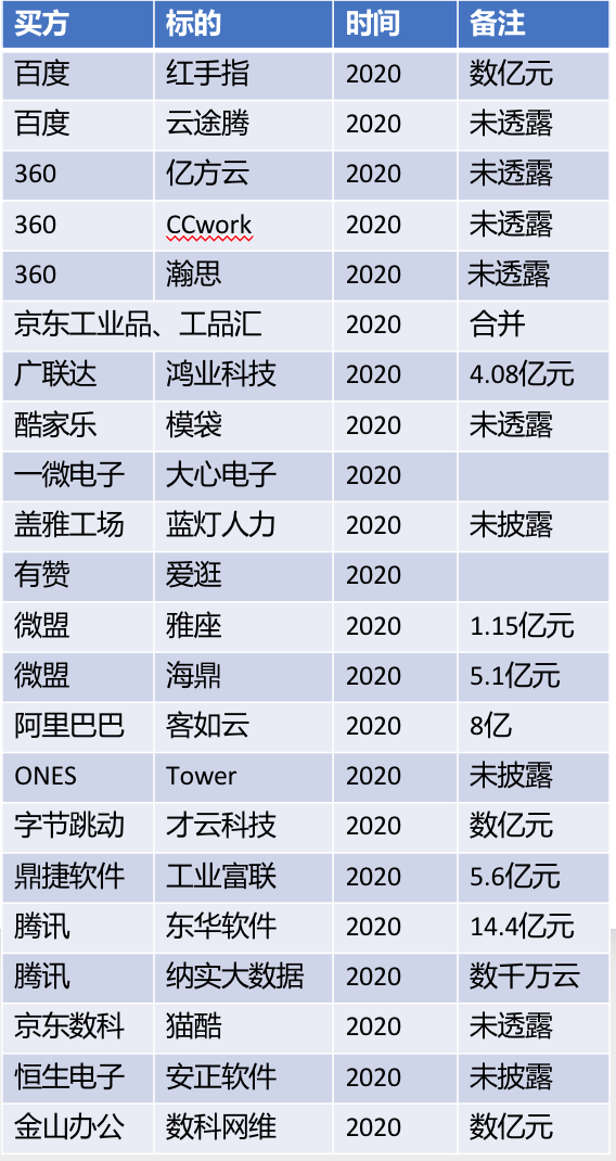 新澳门2024年资料大全宫家婆,数据分析说明_专业版69.239