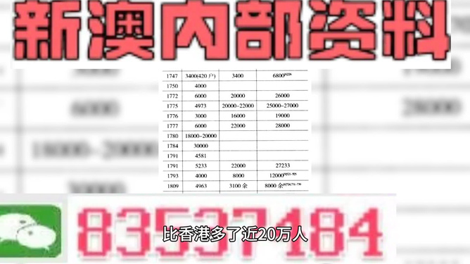 新澳门四肖三肖必开精准,系统解答解释落实_精装款55.793