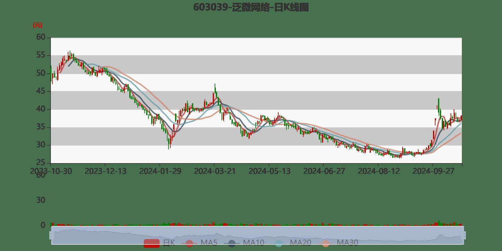 新澳2024今晚开奖结果,诠释解析落实_特供款56.657