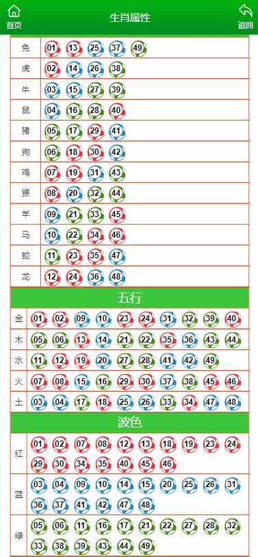 澳门最准一肖一码一码配套成龙A1,深入研究解释定义_C版63.800