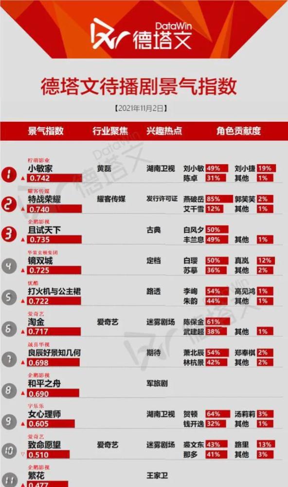 2024今晚开特马开奖结果,广泛解析方法评估_移动版40.930