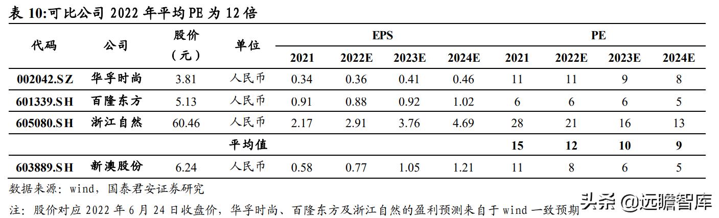 2024新澳天天彩免费资料大全查询,安全性方案解析_4DM80.596