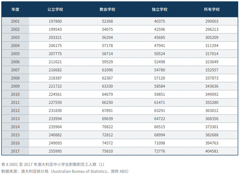 新奥彩正版免费资料,权威解析说明_FHD72.240