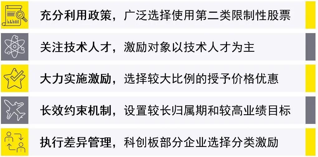 一码一肖100%的资料,广泛的解释落实支持计划_特别款44.942