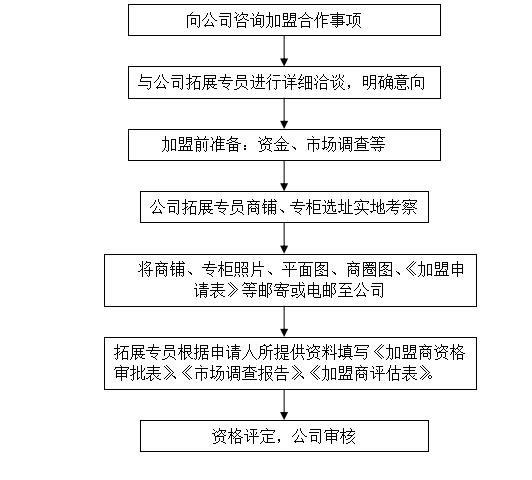 2024澳门特马今晚开什么,结构化推进评估_GT80.377