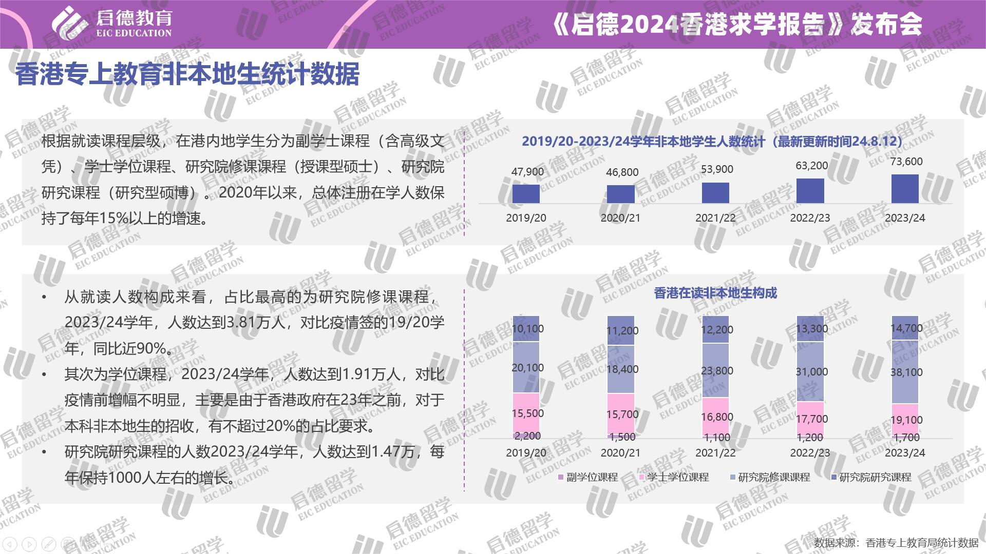 2024年香港资料免费大全,可持续发展实施探索_标配版73.617