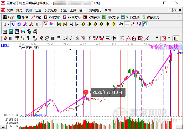 新奥最快最准免费资料,统计研究解释定义_FHD29.21