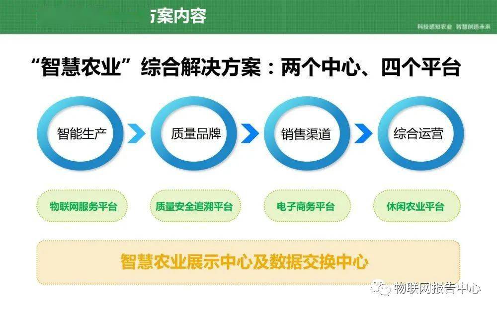 澳门一码一肖100准吗,快速解答方案执行_特供版74.915