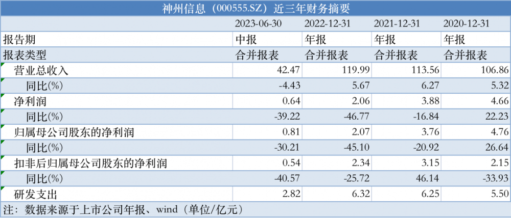 新澳精准资料免费提供网,适用性方案解析_冒险版83.403