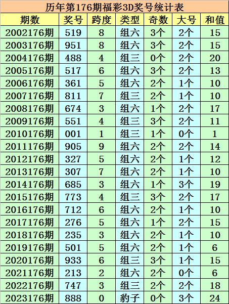 澳门一码一码100准确,广泛的关注解释落实热议_限定版25.699