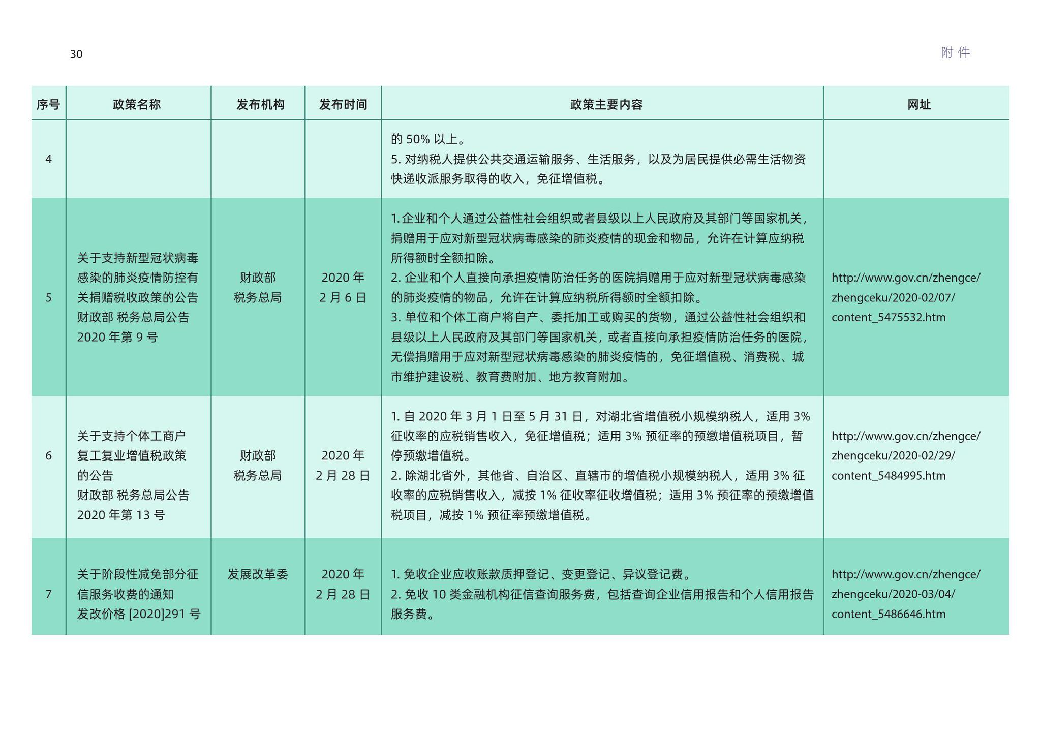 2024新澳精准资料免费提供下载,综合评估解析说明_UHD版37.70