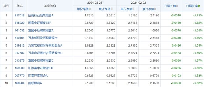 2024澳门六开奖结果,灵活操作方案_R版11.337