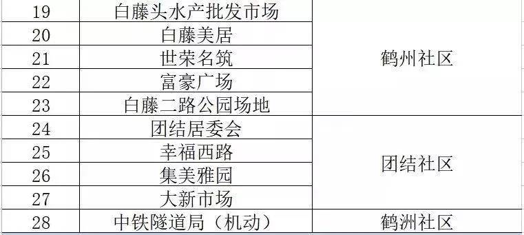 新澳门内部一码精准公开,完善的机制评估_粉丝款56.615