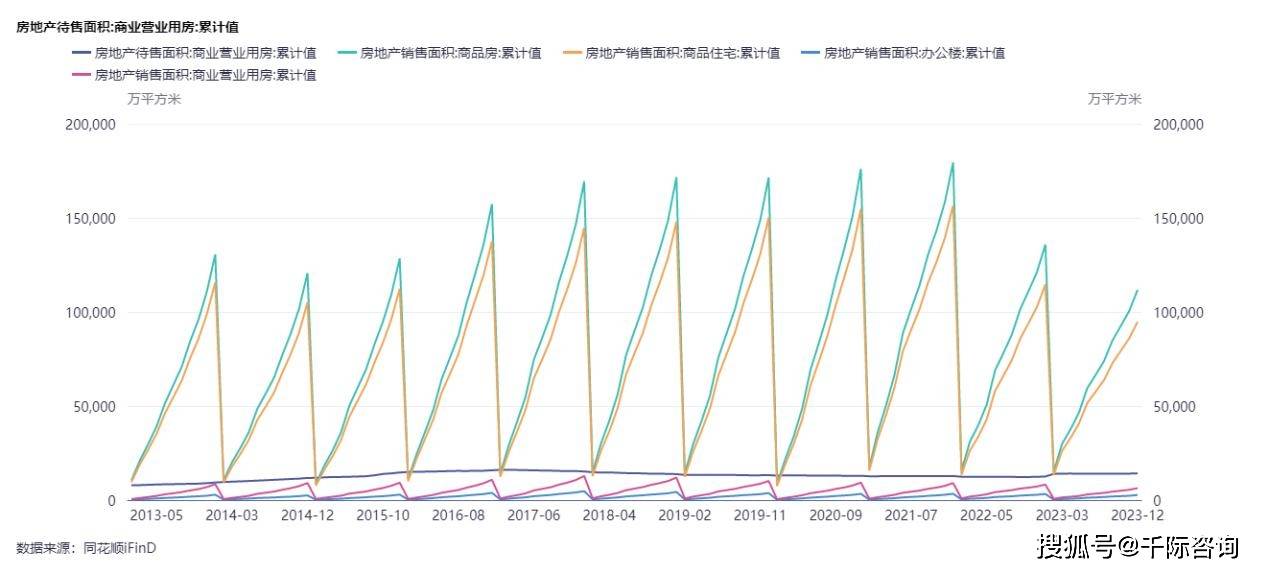 澳门王中王100%的资料2024年,深层数据策略设计_pro29.542