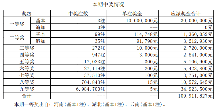 7777788888新澳门开奖2023年,收益成语分析落实_娱乐版50.251