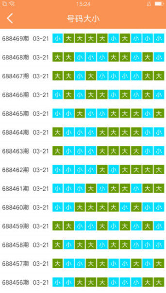 新澳门天天开好彩大全开奖记录,最佳精选解释落实_精英款26.500