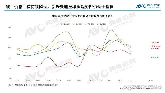 新奥门免费全年资料查询,科学解析评估_watchOS94.566