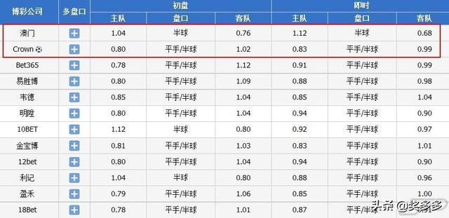 62827澳彩资料查询,快速解答计划设计_S150.554