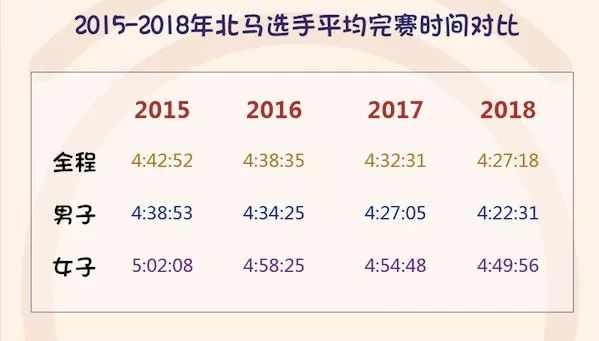 2024澳门特马今晚开奖138期_准确资,数据整合设计解析_HDR45.345