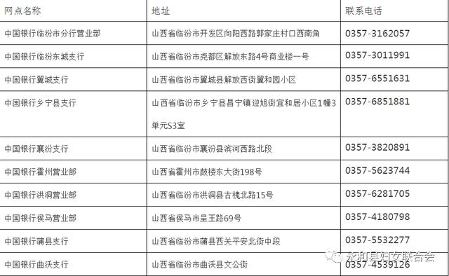 新奥精准资料免费提供综合版,正确解答落实_set85.363