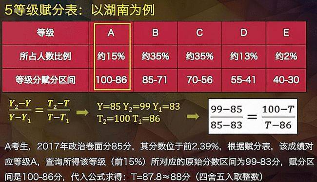 2024新澳门今晚开奖号码,效率资料解释落实_试用版98.380