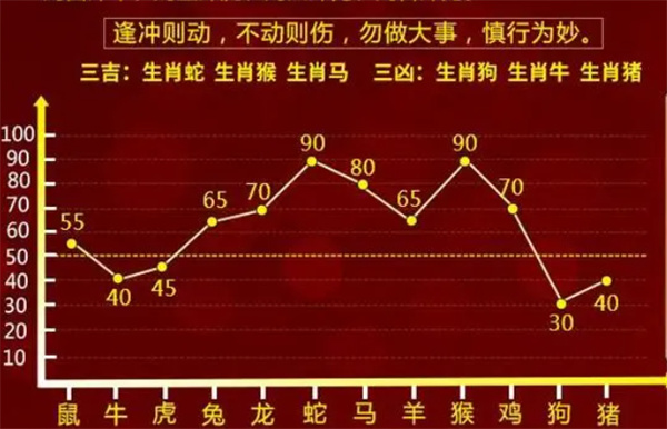 一肖一码一一肖一子深圳,诠释解析落实_完整版63.181