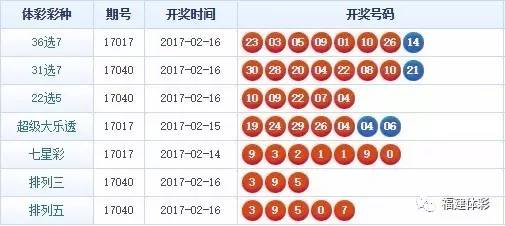 最准一肖一码一一子中特7955,最新热门解答落实_GT80.634