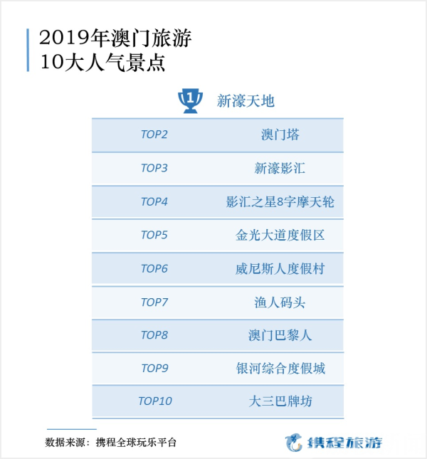 2024澳门特马今晚开奖138期,深度评估解析说明_FHD版78.142