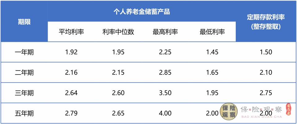 2024新澳正版免费资料,收益成语分析落实_VE版11.580