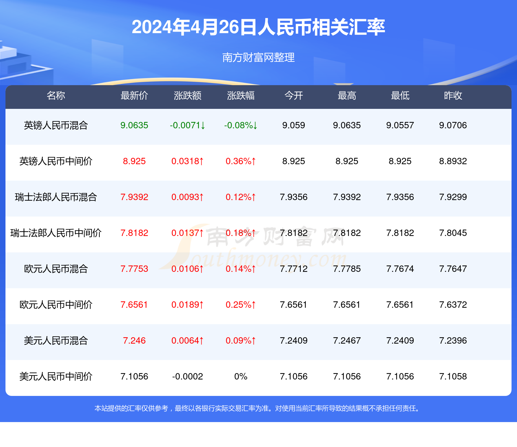 2024年新澳门开奖结果,完善的机制评估_钱包版23.897