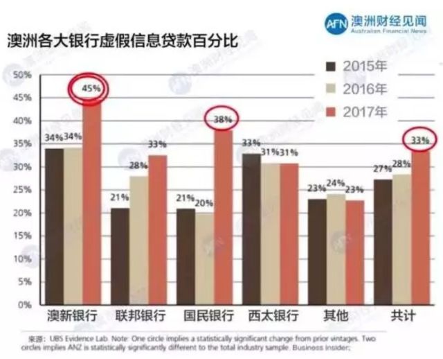 浪迹天涯 第2页