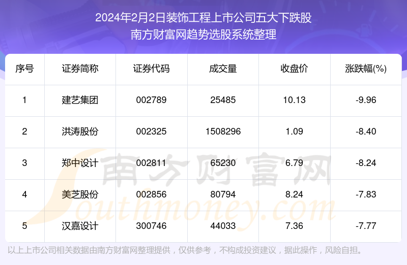 一码一肖一特一中2024,快速解答计划设计_X87.745