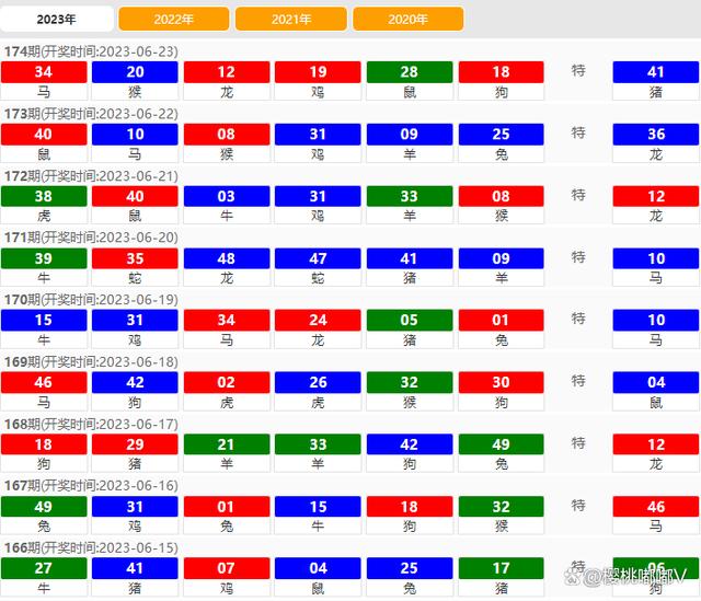 2024今晚新澳门开奖结果,预测解答解释定义_The66.957