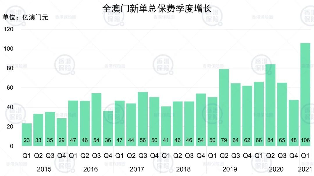 新澳门一码一码100准确,数据决策执行_Prime66.661