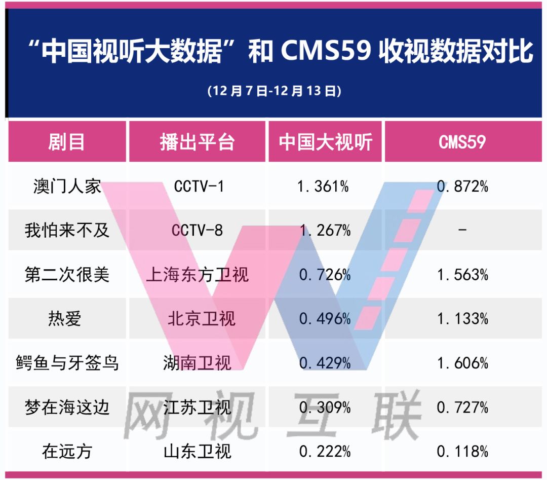 澳门六开奖结果2024开奖今晚,深入数据执行应用_1080p80.542