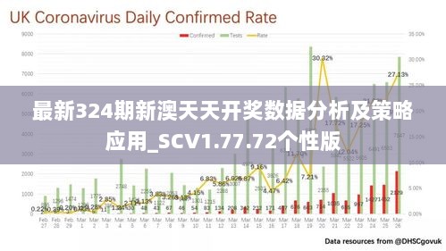 新澳天天彩免费资料2024老,系统分析解释定义_WearOS31.704