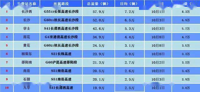 2024澳门六今晚开奖结果出来,专业数据解释定义_PT11.946