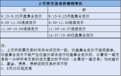 2024年新澳门开奖结果查询,决策资料解释落实_Plus97.500