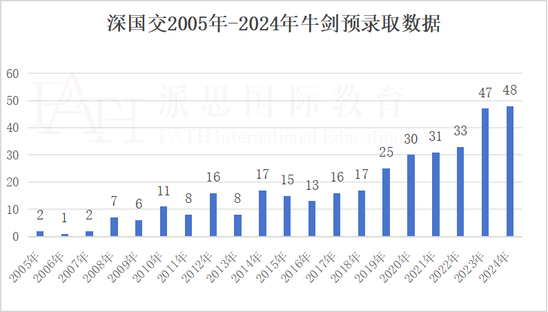 2024年香港开奖结果,数据引导计划执行_尊贵款64.480