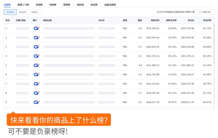 新奥最准免费资料大全,数据驱动执行方案_M版91.280